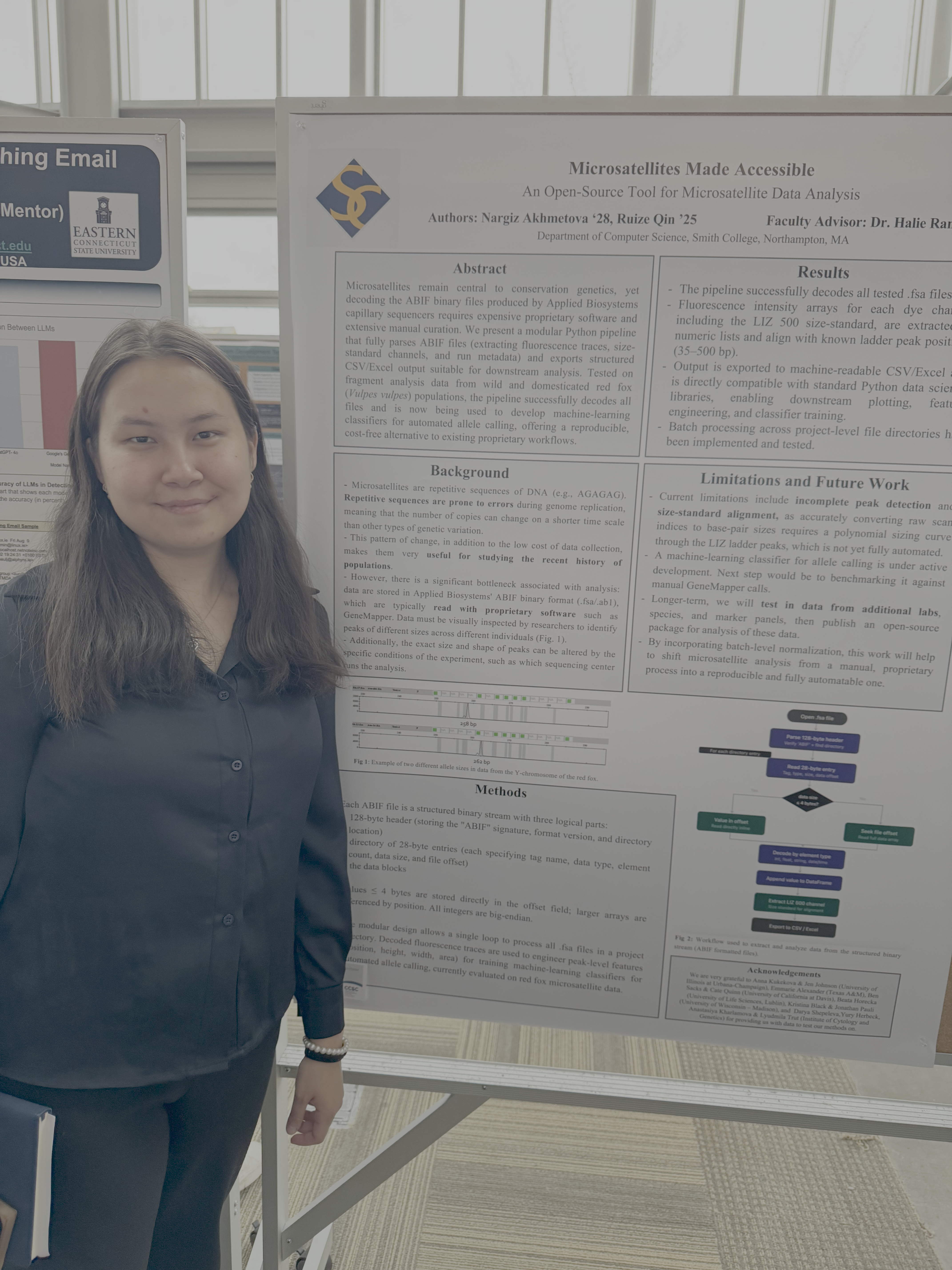 Nargiz presenting her poster.