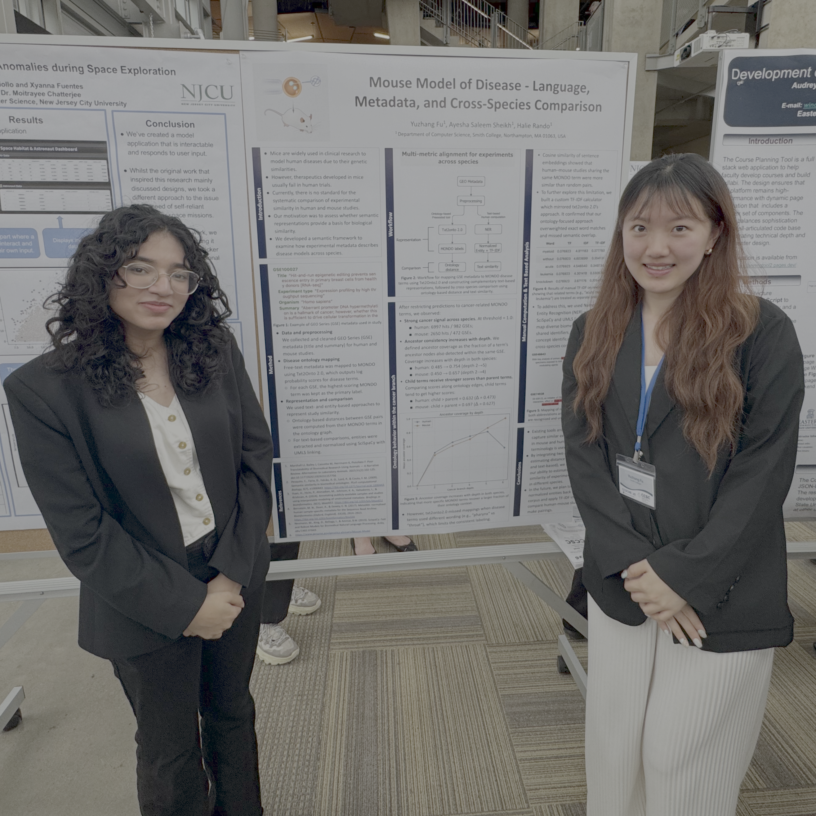 Ayesha and Yuzhang presenting their poster.